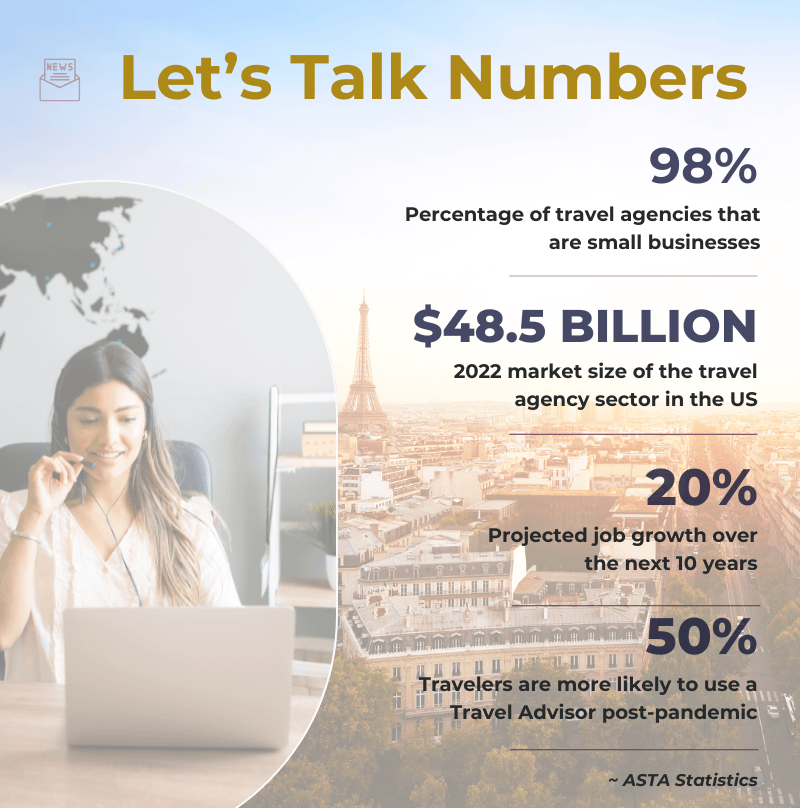 travel agency statistics travel agency statistics luxury travel advisor